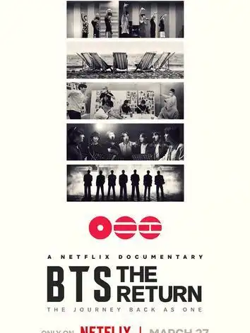 постер BTS: Возвращение
